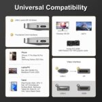USB-C to DisplayPort Cable 6.6ft (16K@60Hz 8K@120Hz), 80Gbps USB C to DP 2.1 Cord Thunderbolt 3/4/5 Compatible with MacBook Pro/Air, for iPhone 17 Pro Max, for iPad Pro, for iMac, for XPS. - Image 3